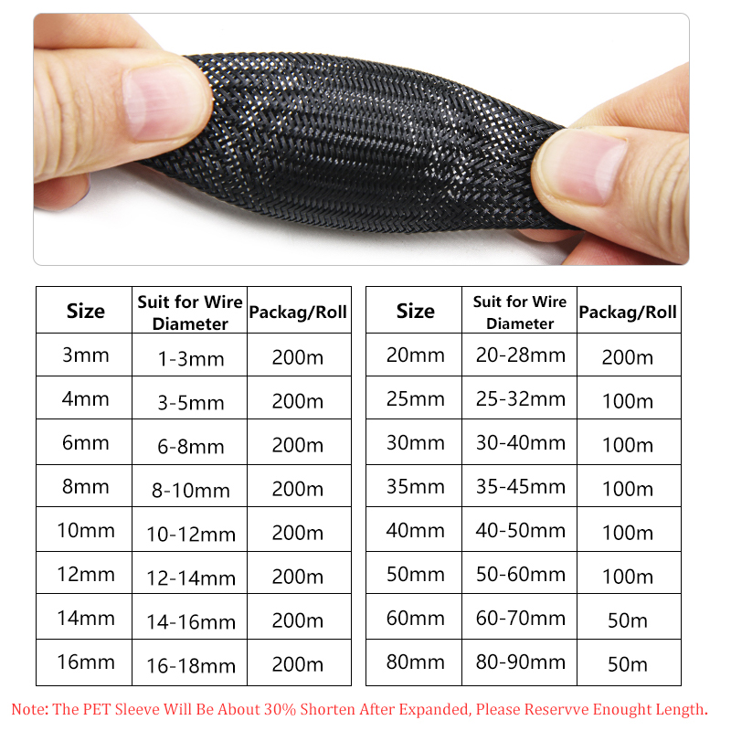 5M PET 절연 케이블 슬리브 2 4 6 8 10 1 - Cable Sleeve Braided 리뷰 및 가격